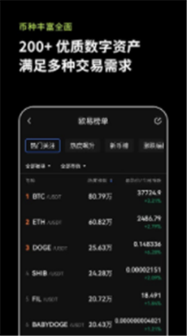 歐易數字錢包2
