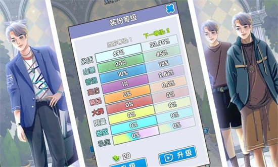 戀與直男追女仔3