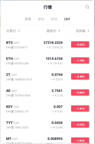 zt中幣交易所2