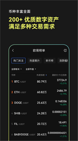 oe交易所官方版1
