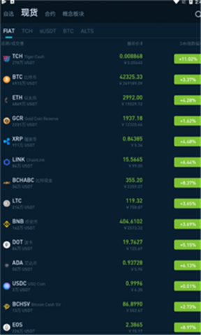 cointiger交易平臺0