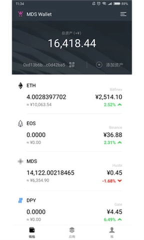 mathwallet交易所0