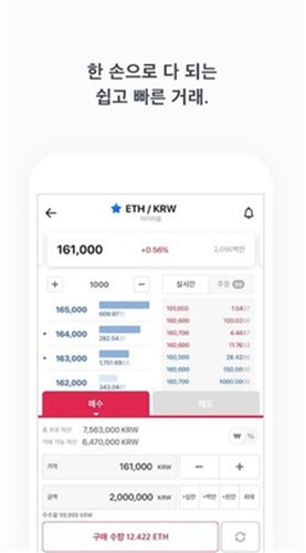 Coinone交易平臺官網版2