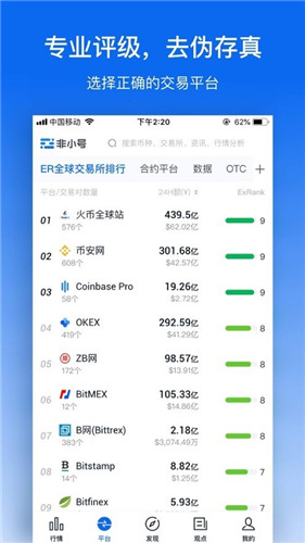 在網(wǎng)上有多少種虛擬幣-三千虛擬幣你認(rèn)識幾個(gè)