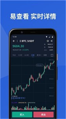 GalaxyFinanceGLF交易所0