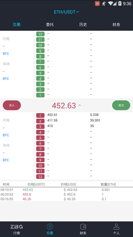 CIPC交易所0