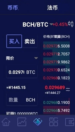 比特牛怎么交易-比特牛快速交易攻略