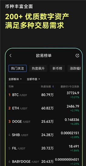歐意交易所怎么買usdt-歐意易交易所usdt購買方法