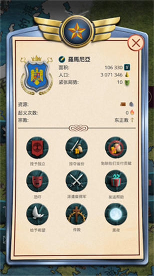 20世紀另類歷史0