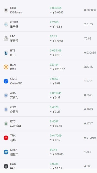 派鏈交易所app免費下載0