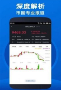 TRX波場幣appv2.72