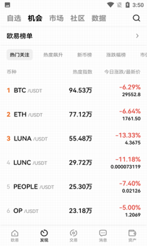 元宇宙幣錢包(okex)v5.1.70
