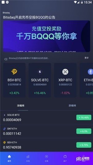 幣斯達克交易所v7.2.11