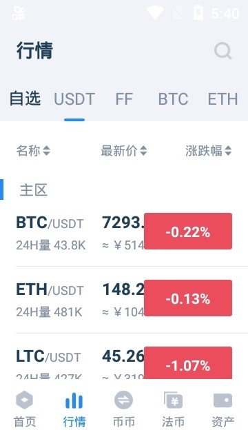 幣斯達克交易所v7.2.10