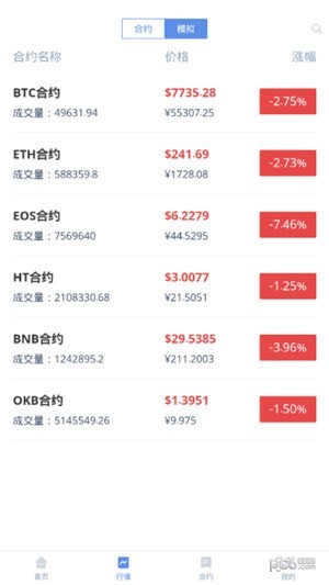 zbg交易平臺app最新版3