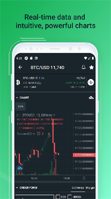幣coin交易版4