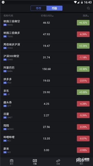 CoinUp交易所v8.6.34