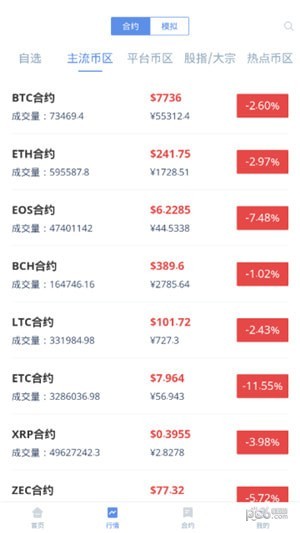 vvcoin交易所官網v3.30