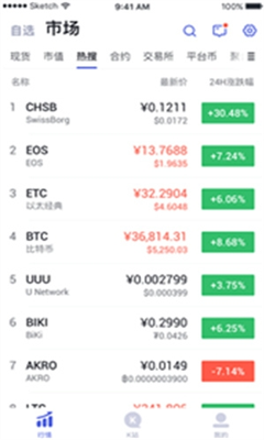 螞蟻交易所手機版v1.5.10