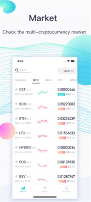 coinex交易平臺官網版v5.10