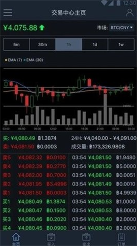歐易交易平臺(tái)_官方最新版官方下載2