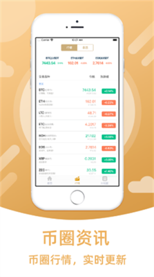幣信錢包app v1.62