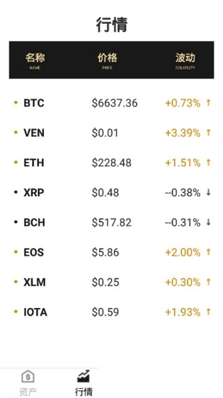 AngelTokenv2.0.31
