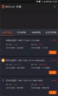 ave.ai交易所v3.10