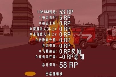 死亡之路2中文版0
