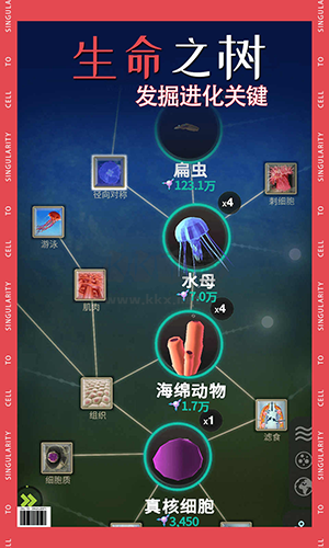 從細胞到奇點內置MOD功能菜單版 v.18.981