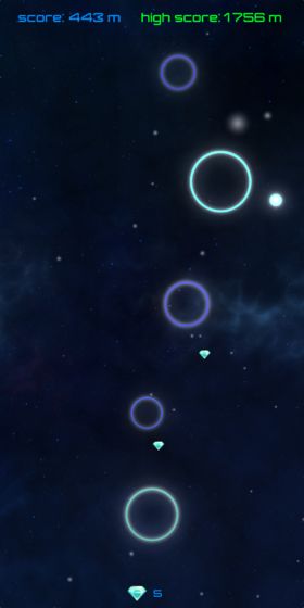 Circle2