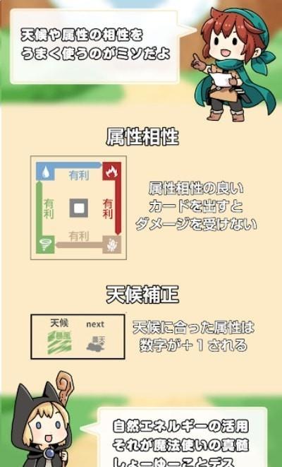 紙牌戰爭1