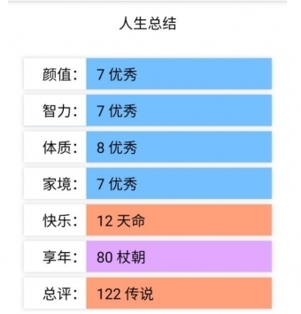 人生重開模擬器安卓版1