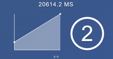 反應(yīng)速度測(cè)試0