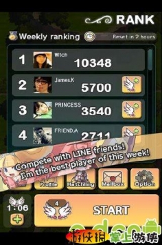 龍騎士 LINE版 LINE Dragon Flight v2.0.20