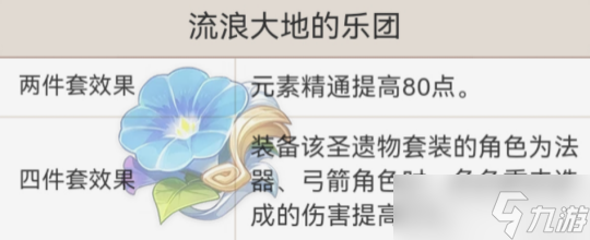 可莉全面解析攻略，角色優(yōu)劣勢(shì)及武器選擇