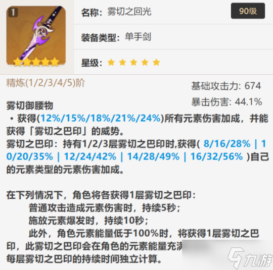 神里綾華的全面解析攻略，角色優劣勢分析