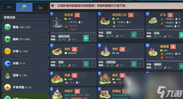 梅爾沃放置城鎮 梅爾沃放置城鎮玩法攻略