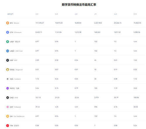 歐意交易所2023最新版下載_oeapp最新下載渠道v6.020