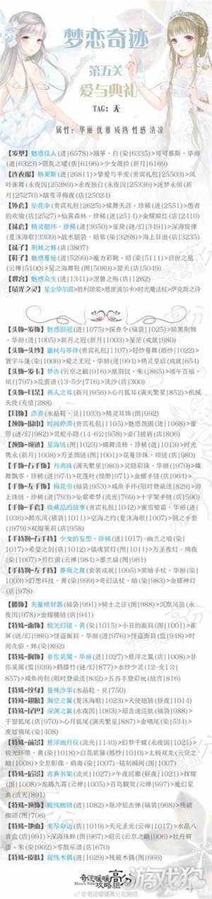 奇跡暖暖愛與典禮怎么搭配_奇跡暖暖愛與典禮攻略?