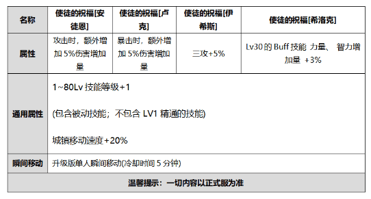 附件1599795859.png