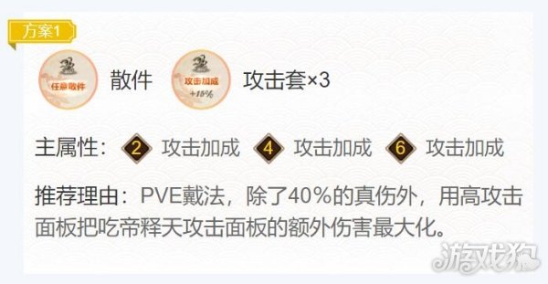 陰陽師帝釋天御魂推薦2024 最佳搭配方案