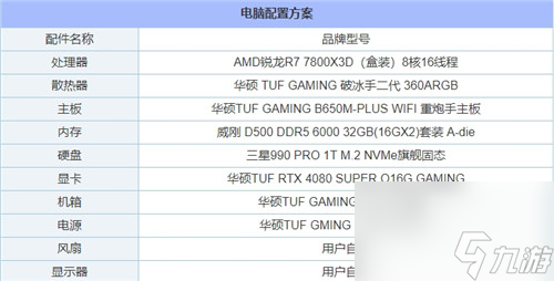 什么配置的電腦能玩黑神話悟空?黑神話悟空1060可以玩嗎?