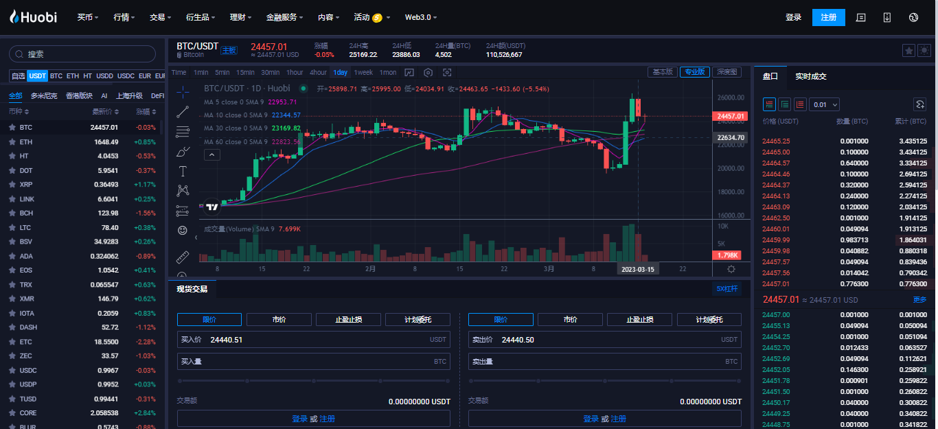 比特幣美元實時行情價格|比特幣行情走勢-比特幣美元實時行情