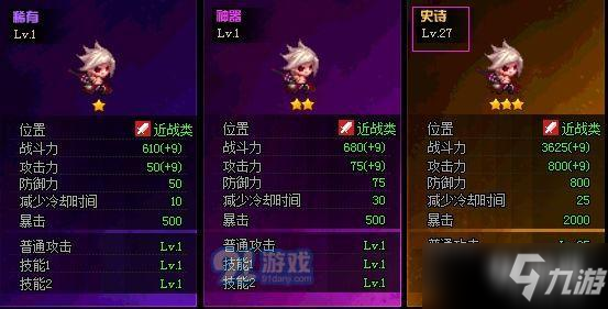 DNF絕望之塔極致冒險玩法詳情一覽 全絕望之塔極致冒險獎勵匯總