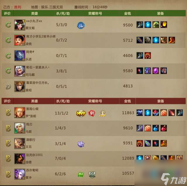 夢三國文丑技能分析及出裝攻略（附:技能大招釋放方法）