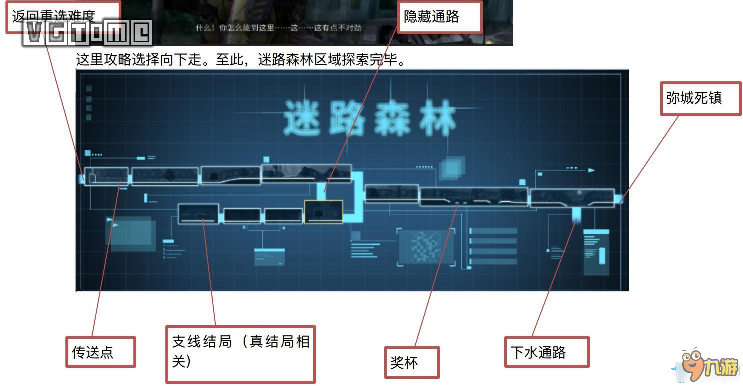 ICEY劇情流程圖文攻略 艾希ICEY圖文攻略