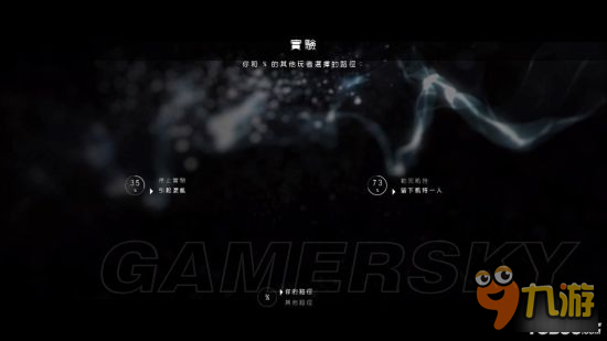 <b>超凡雙生</b>各章節完美全路徑總結