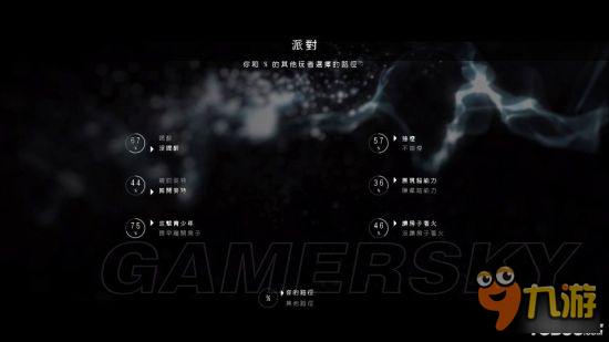 <b>超凡雙生</b>各章節完美全路徑總結