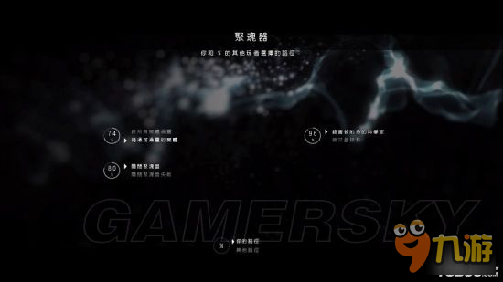 <b>超凡雙生</b>各章節完美全路徑總結